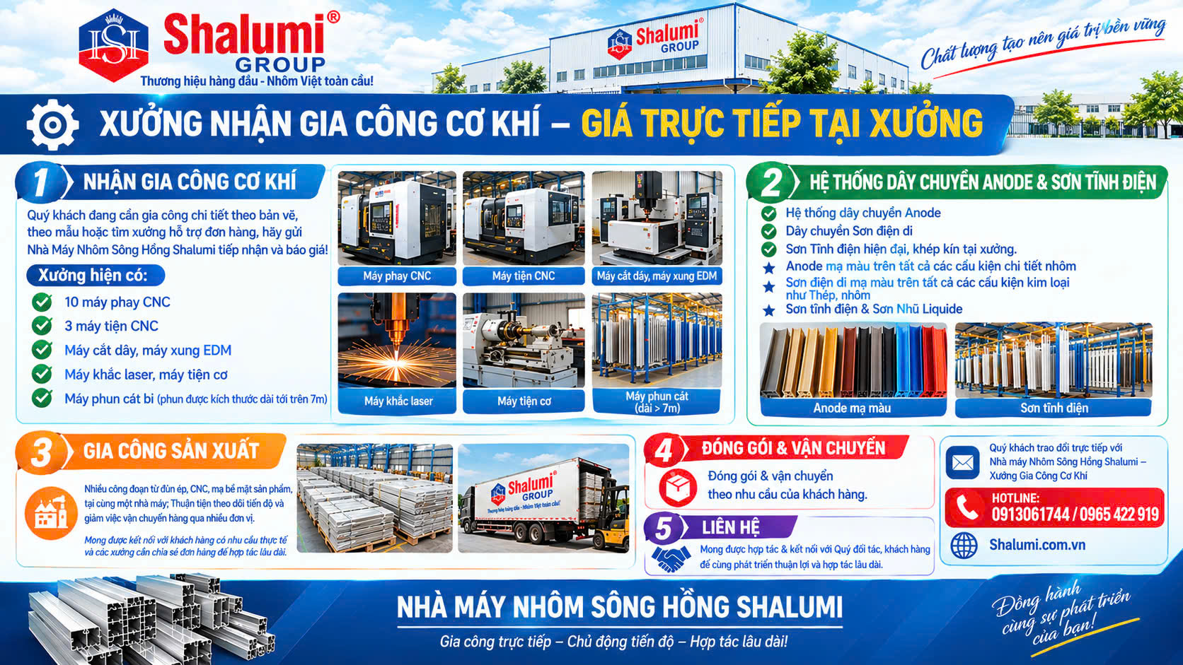 Nhà Máy Nhôm Sông Hồng Shalumi - Xưởng Gia Công Cơ Khí Giá Trực Tiếp Tại Xưởng